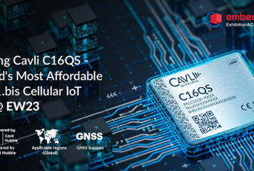 Cavli Wireless to Reveal the Ultra Low-Cost CAT1.bis Module C16QS at Embedded World 2023 Germany