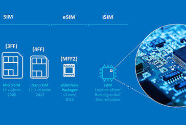 Nokia launches iSIM Secure Connect software to enable new 5G mobile and IoT services, revenue streams